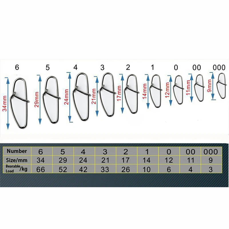 50 шт. рыболовный штифт быстрое соединение быстрый зажим оснастка морской разъем рыболовные прокатки вращающиеся твердые кольца приманка на рыболовный крючок снасти размер инструмента