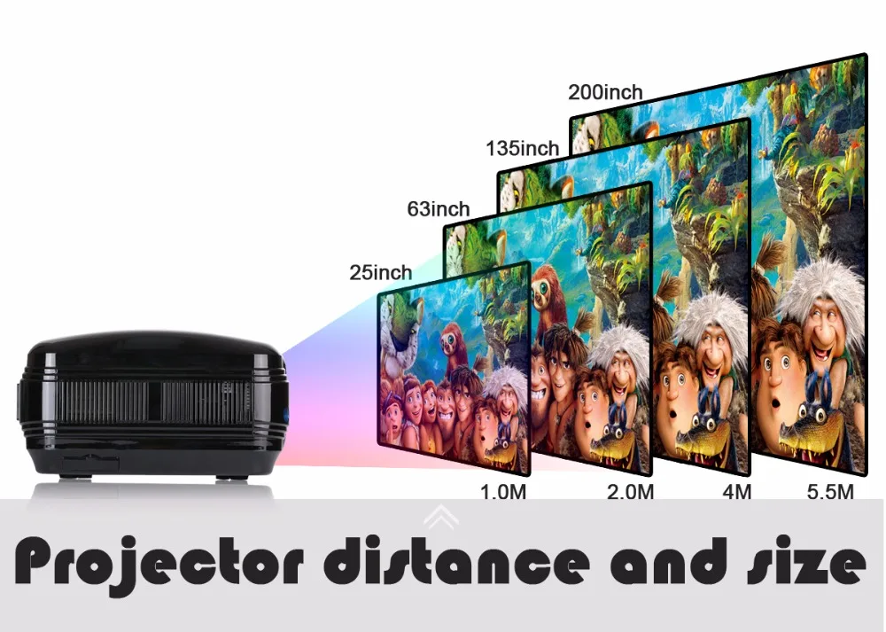 Uhappy BL58 светодиодный проектор 3500 люмен видео встроенный wifi bluetooth Поддержка 4K школьный проектор Full HD 1080P светодиодный телевизор