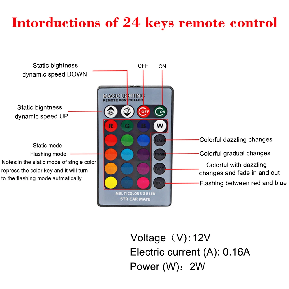 2 шт. T10 W5W 194 168 светодиодный 12 в автомобильный светильник s лампы RGB дистанционное