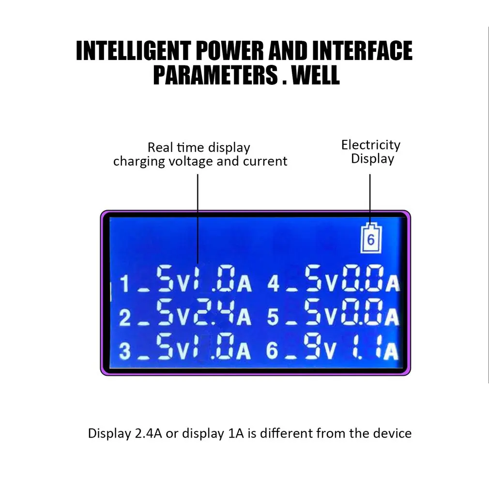 6A с ЖК-цифровым дисплеем, 6 портов, USB зарядное устройство, быстрая умная зарядная станция для смартфона, планшета, ПК
