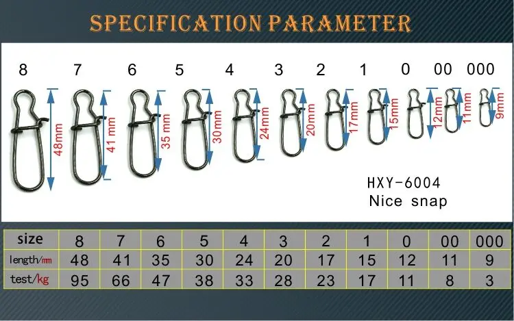 HXY рыболовная коробка 220 шт. размер(000#00#0#1#2#) Нержавеющая сталь рыболовные Вертлюги хорошие защелки рыболовные Вертлюги Rolling Snap костюм коробка