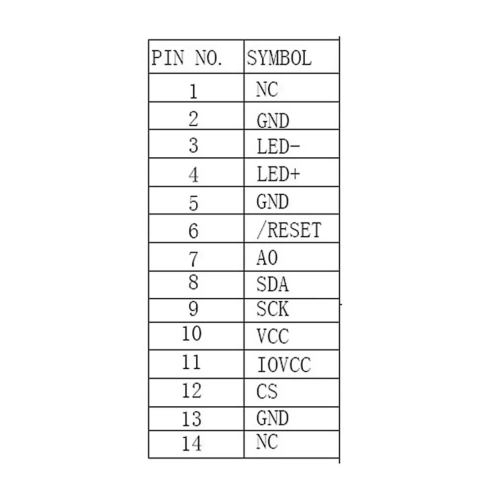 1 8 дюйма 128*160 серия SPI TFT цветной ЖК модуль 128x160 дисплей ST7735 с интерфейсом 5 IO портов