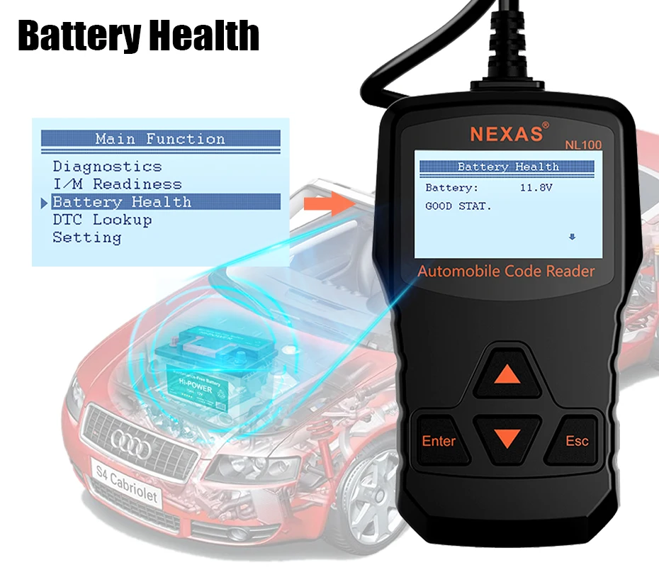 Nexas NL100 OBDII Автомобильный диагностический инструмент Универсальный Автомобильный сканер OBD 2 Авто OBD2 сканер для чтения кода автомобильный диагностический инструмент