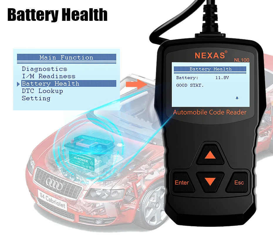 Nexas NL100 OBD2 автоматический диагностический сканер OBDII Автомобильный сканер универсальный OBD 2 Автомобильный сканер PK ELM327 OBD