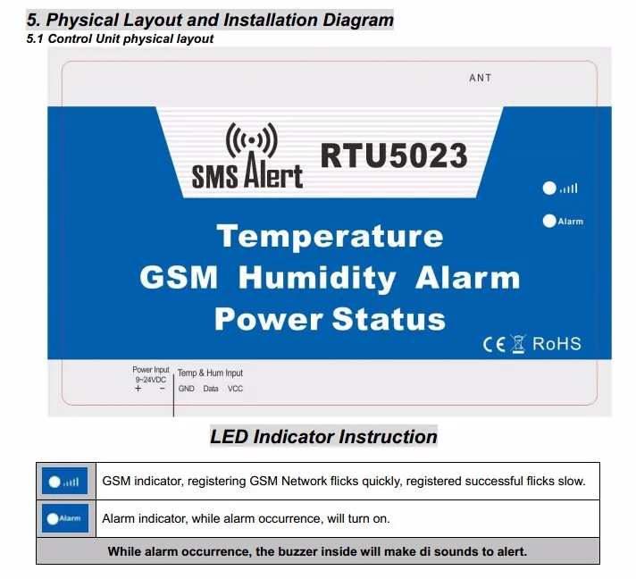 Ближний-дальний Температура влажности Напряжение с SMS оповещения! RTU5023 GSM сигнализация окружающей среды с датчиком 5 м