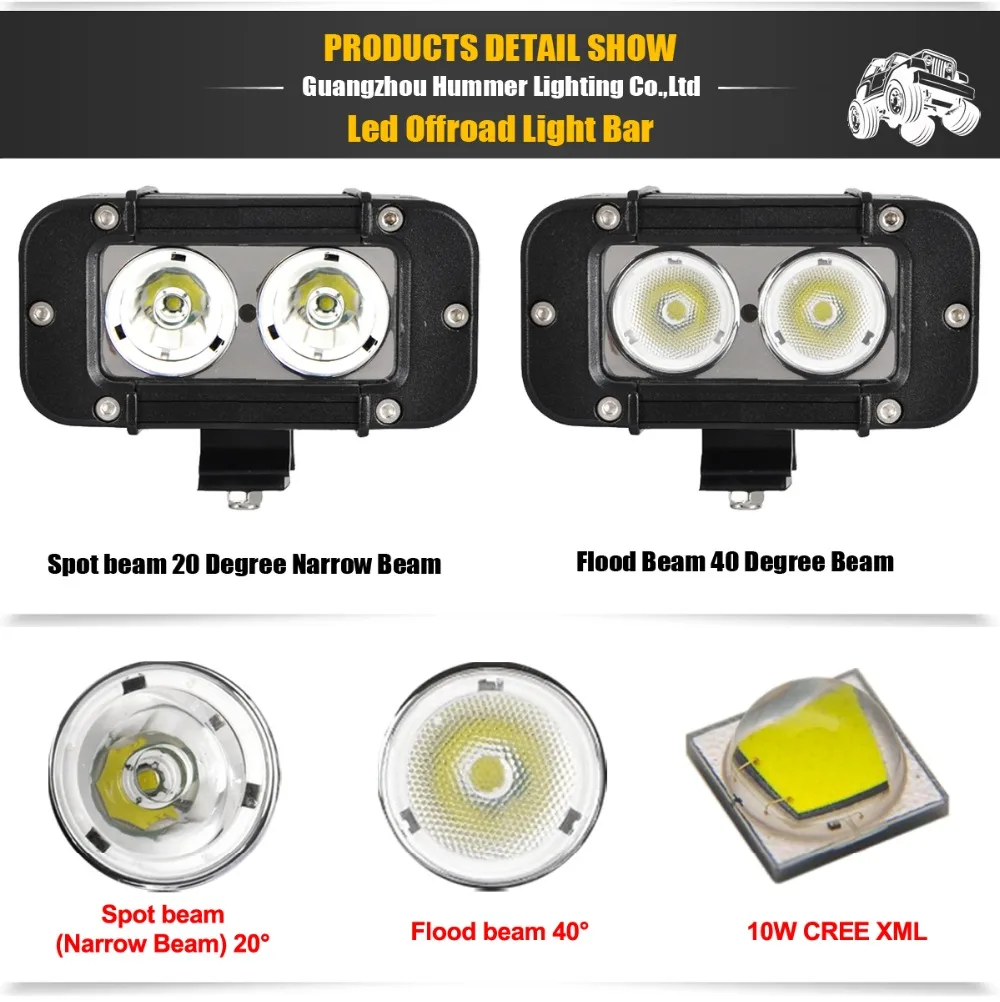 cree-light-bar_01