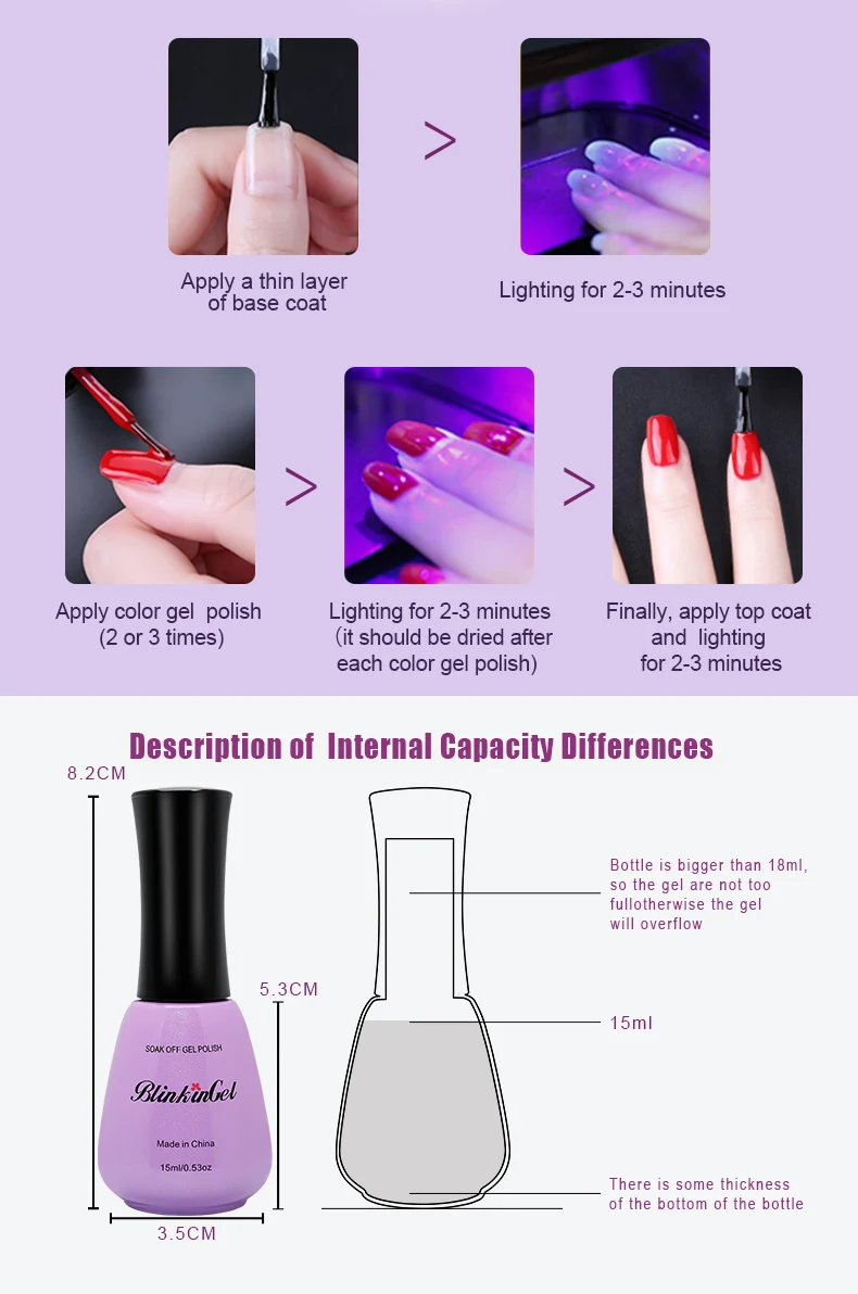 BlinkinGel грунтовка ногтей кислоту Matte Top Coat Жидкий Праймер 15 мл ногтей резиновая основа грунтовка для ногтей Multi- применение Top& Base Coat