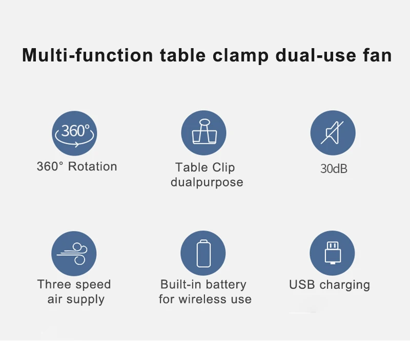 Портативный мини-вентилятор с зажимом, зарядка через usb, 2000 мАч, работающий от аккумулятора, вентилятор С Вращением 360 для внутреннего, наружного, спального места, детского автомобиля