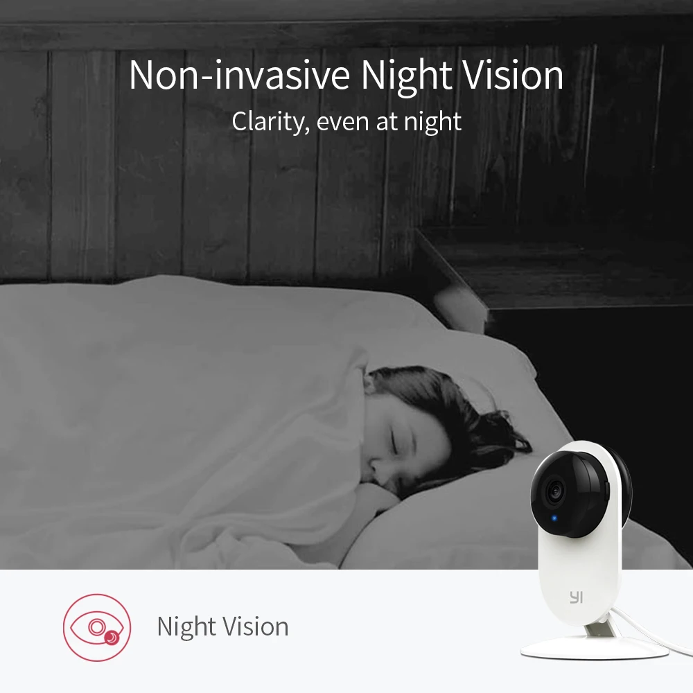 Домашняя камера YI Home Camera 720p 4 шт. 111° широкоугольный объектив Двухсторонняя аудиосвязь Оповещения об активности