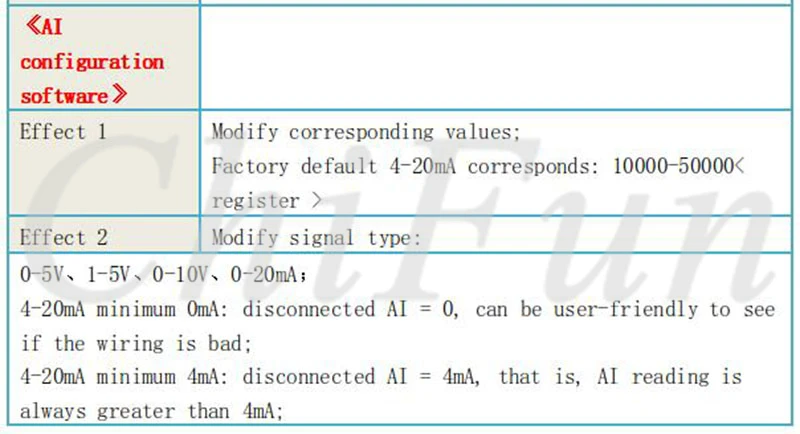 TCP-508Q 32AI+4AO analog input and output Ethernet IO module Modbus TCP UDP prot