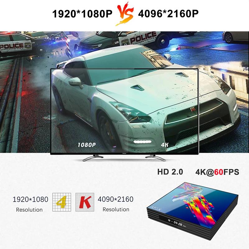 A95X R3 Smart tv BOX Android 9,0 4 Гб ram 64 Гб Rk3318 4k медиаплеер Google Play 2,4G& 5G wifi BT телеприставка pk H96 MAX