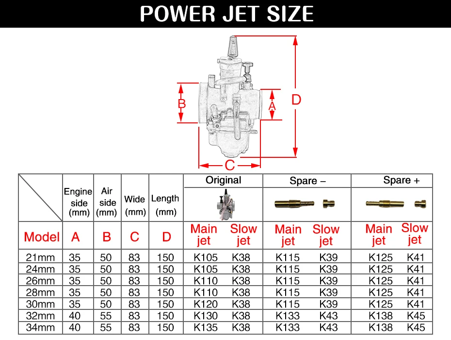 Sclmotos-21 22 26 28 30 32 34 мм PWK мотоцикл Карбюратор Carb с мощностью Jet Fit 2 тактный двигатель мощность Скутер ATV внедорожный