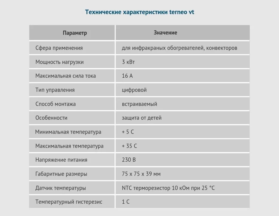 Terneo vt - электронный комнатный терморегулятор с цифровым управлением для электрических инфракрасных обогревателей и конвекторов с