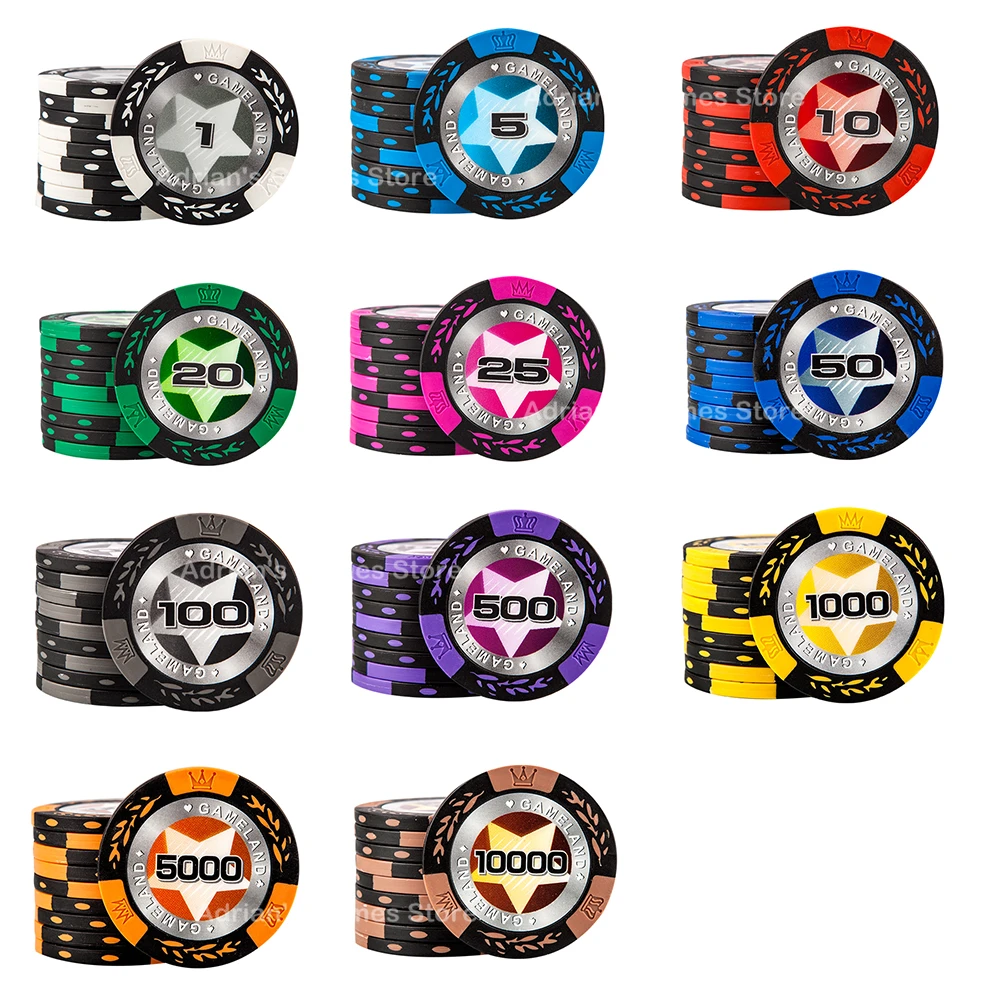Chips Chips
