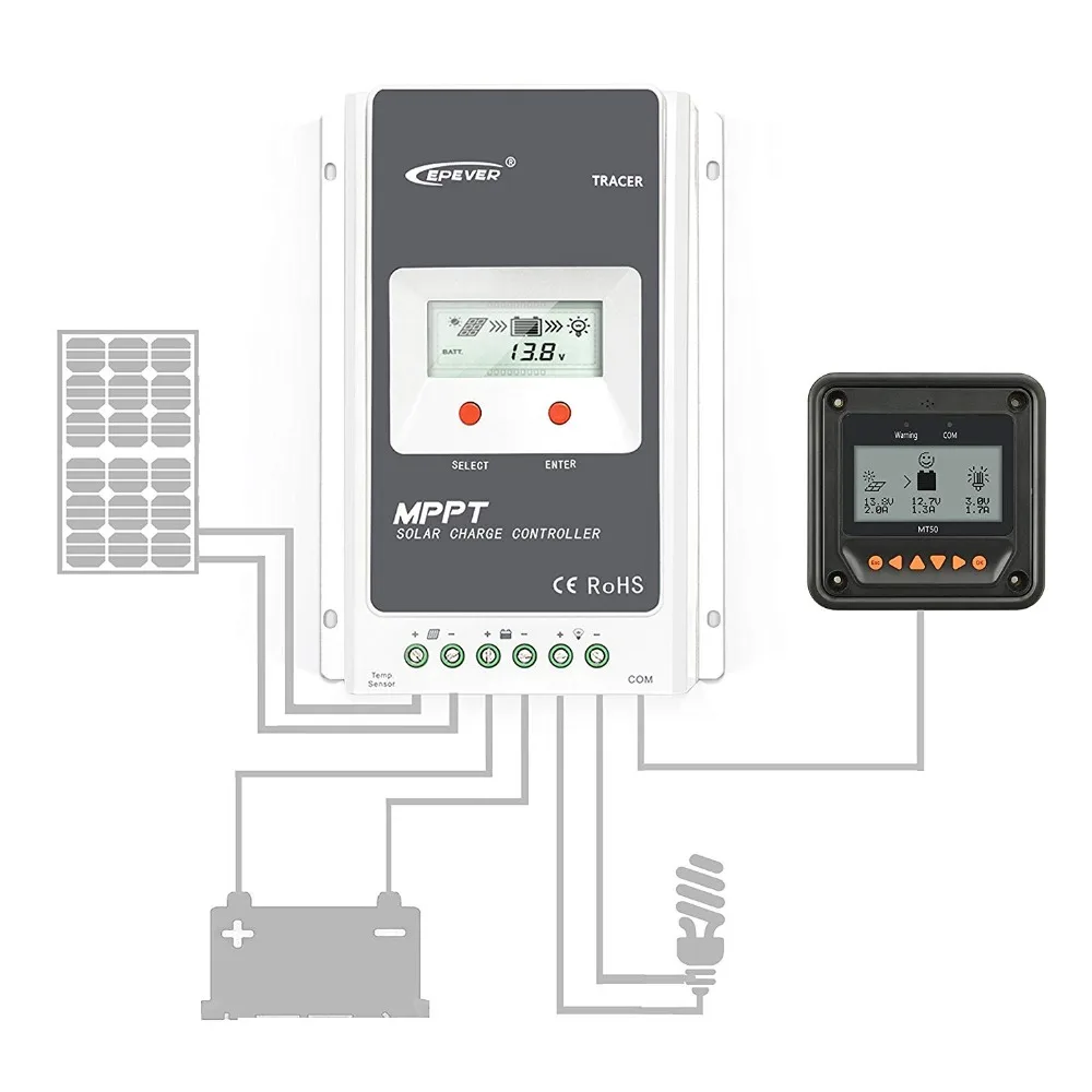 Mando a distancia para EPsolar EPever MPPT controlador de carga solar 10 A/20 A/30 A/40 A con ajuste de monitoreo de pantalla LCD EPEVER MT50
