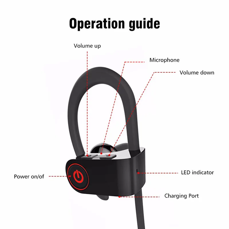 Беспроводные bluetooth наушники IPX4 водонепроницаемый стерео с басом спортивные наушники с микрофоном наушники для телефона xiaomi apple iphone