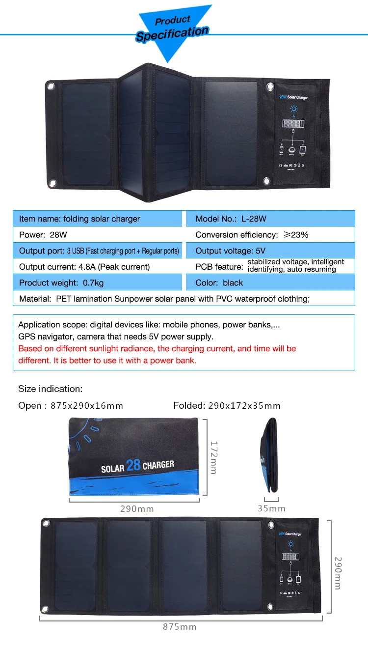 Blue 28W-EN008