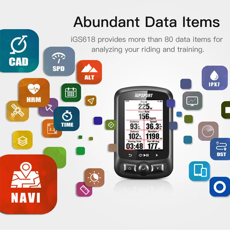 Со всеми аксессуарами я gps порт IGS618 gps Велоспорт компьютер беспроводной IPX7 водонепроницаемый велосипедный Цифровой Секундомер Велосипедный спидометр