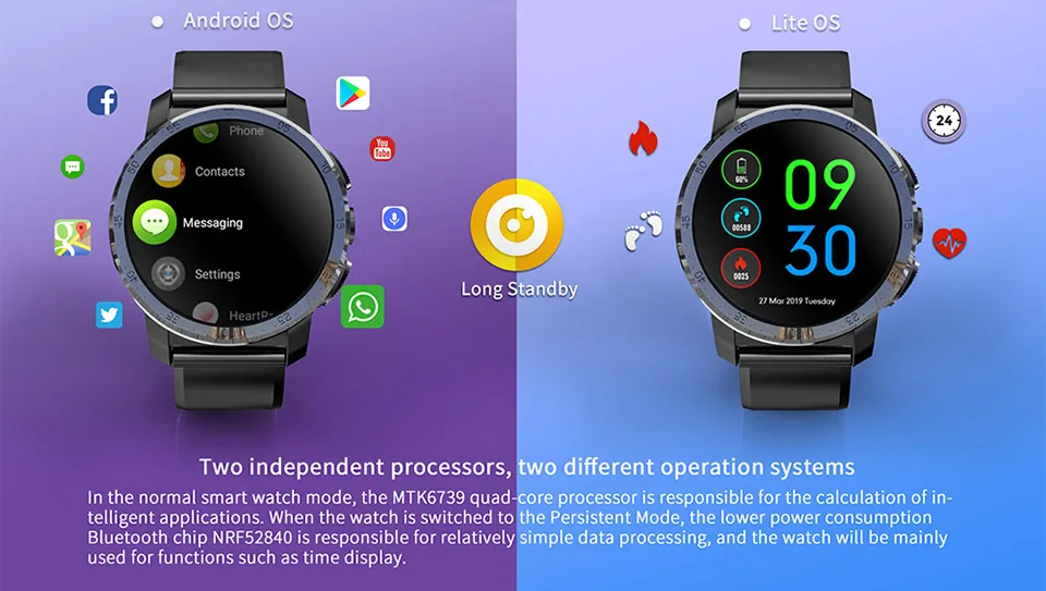 KOSPET Optimus 2 Гб 16 Гб двойной 4G системы водонепроницаемый gps Смарт-часы телефон Android7.1.1 800 мАч 8.0MP Smatwatch для мужчин для IOS Android