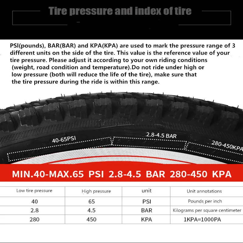 Kenda 20-дюймовые шины для горного велосипеда MTB велосипедные шины износостойкие шины 20*2,0