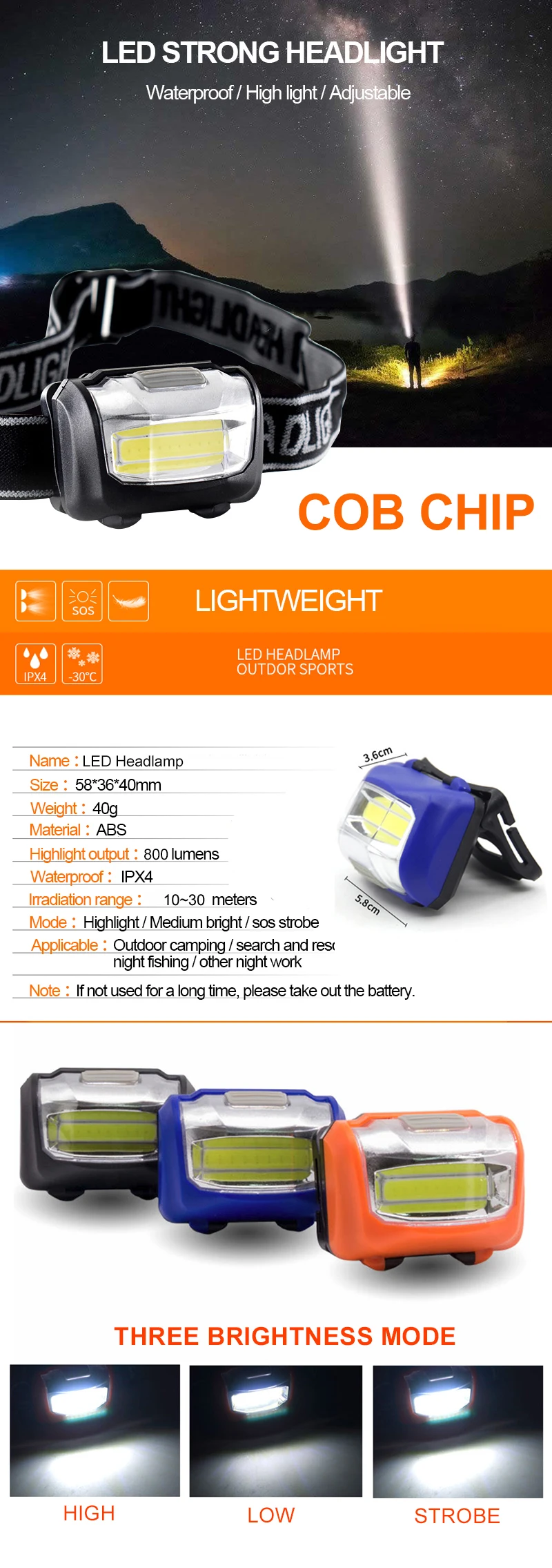 1 COB Headlamp LED Fishing Head Lamp Head Torch Head Flashlight Headlight Fishing Lights Camping Outdoor Lighting Lampe Frontale