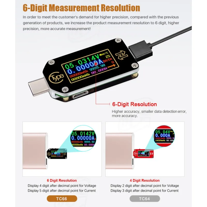 0,96 дюймов ЖК-дисплей HD type-C PD триггер батарея тестер USB-C Вольтметр Амперметр Напряжение 2 способ измеритель тока мультиметр PD зарядное устройство