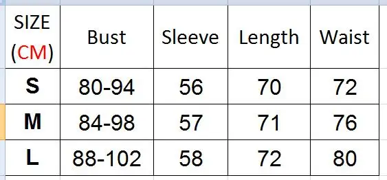 123