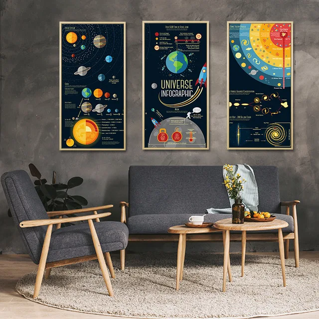 Solar-System-Milky-Way-Canvas-Painting-Galaxy-Space-Stars-Pictures-for-Living-Room-Poster-Print-Universe.jpg_640x640