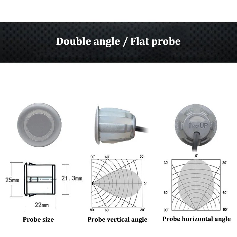 Reversing Radar (12)