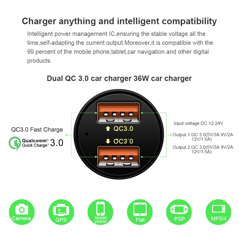 Dual USB Автомобильное Зарядное устройство Quick Charge 3 0 36 Вт быстро Авто Стены для Xiaomi Mi6