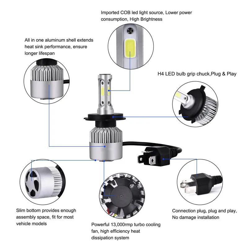 Autech H4 HB2 9003 H1 H7 H11 H8 H9 9005 9006 H13 9007 светодиодный лампы для фар комплект преобразования