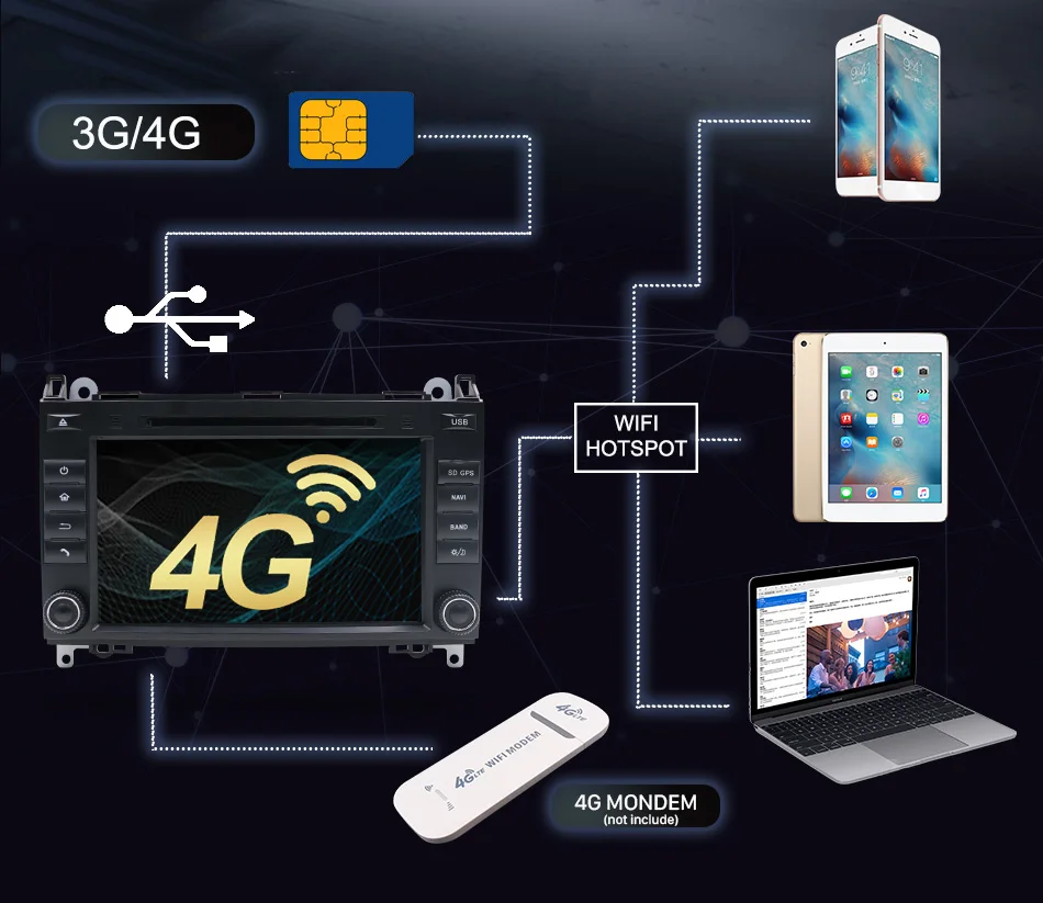 Top Eunavi Android 9.0 2din Auto Car Radio DVD Multimedia For Mercedes Benz B200 A B Class W169 W245 Viano Vito W639 Sprinter W906 8 Top Eunavi Android 9.0 2din Auto Car Radio DVD Multimedia For Mercedes Benz B200 A B Class W169 W245 Viano Vito W639 Sprinter W906 8