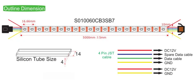 Цифровой WS2815 доступный rgb-светодиод полоса 12 v Мечта Цвет Смарт 5050 гибкая светодиодная лента