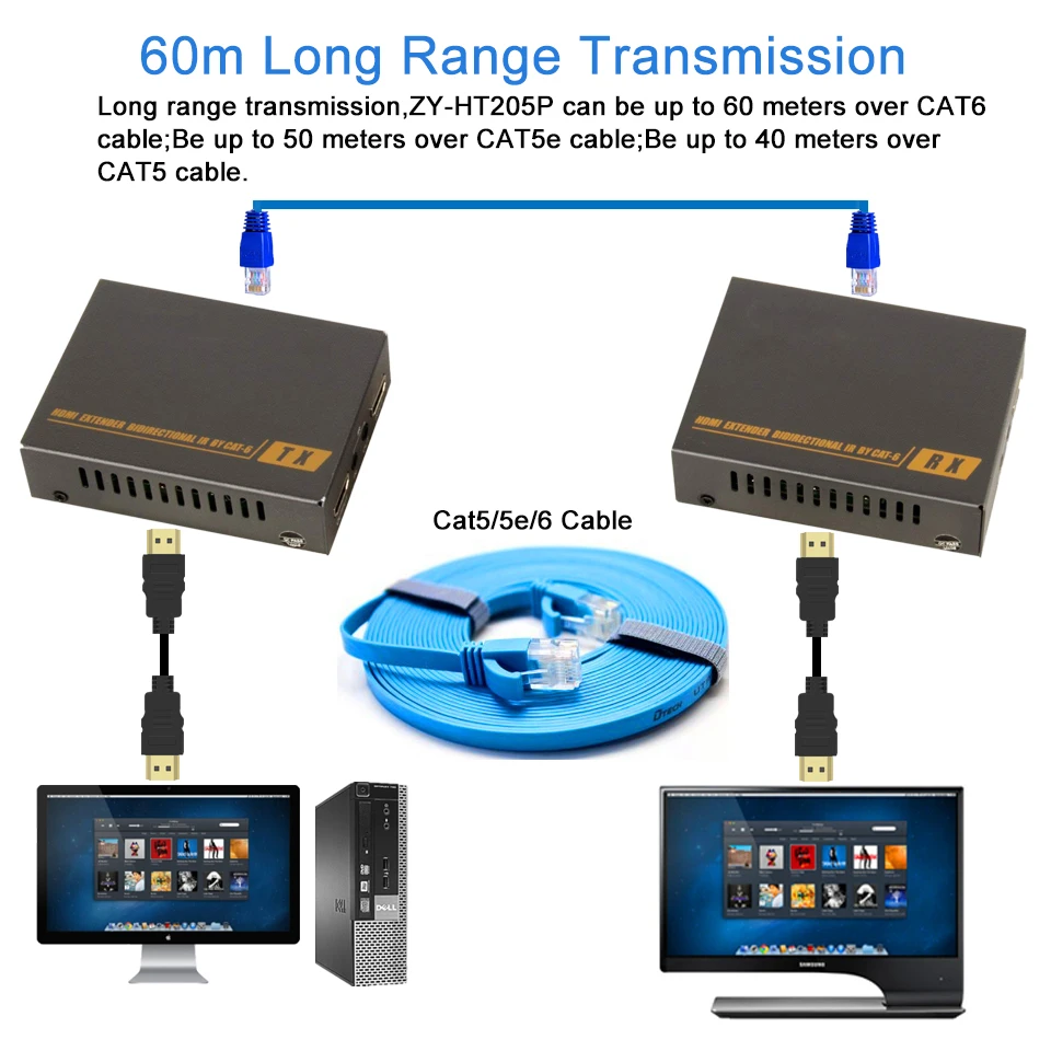 Удлинитель HDMI и POE 60 м без потерь 1080P 3D UTP CAT5e CAT6 RJ45 кабель с ИК циклом|hdmi out|hdmi
