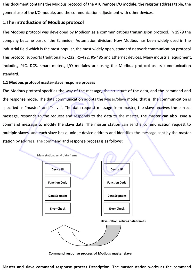 A-1 Serial  Remote IO Module  User Manual V1.14A_3