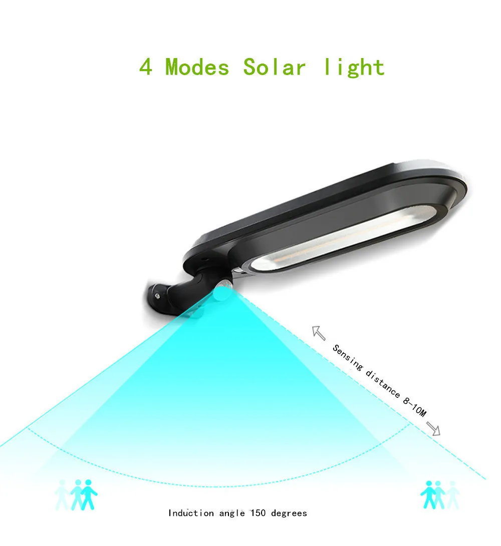 Новейший 600LM 18 светодиодный уличный фонарь солнечной энергии PIR лампы для датчика движения садовая Лампа безопасности уличные водонепроницаемые настенные светильники