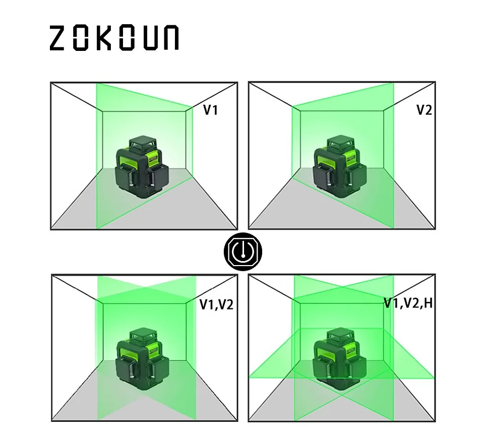 ZOKOUN 360 лазерный нивелир с вращающимися линиями с аккумулятором 5200 мАч и горизонтальными и вертикальными линиями, измерение угла, лазерная указка для строительства