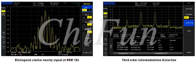 Цифровой анализатор спектра GRATTEN GA4064 9kHz to 7,5 GHz 8 ''lcd 800x480