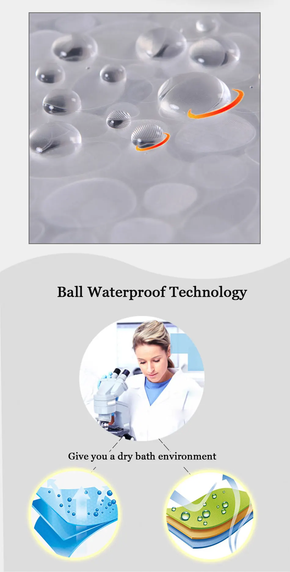 High Quality waterproof bathroom accessories