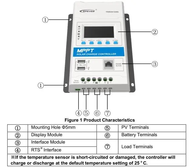 EPever MPPT 30A 20A 10A модульный контроллер заряда и разряда 12 В 24 В авто с DS2 и UCS модулем Dual USB 5 В