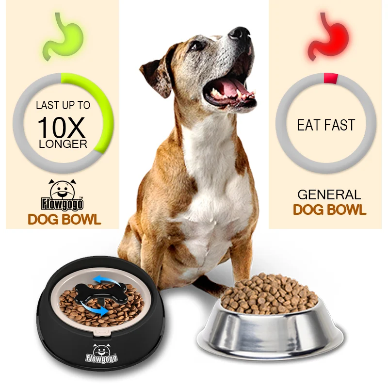 Flowgogo Fun Bone Shaped Slow Feeder Dog Food Bowls Water Bowl