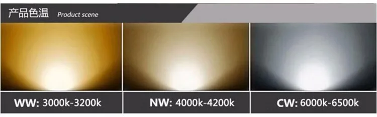 20 шт. оптовая цена Dimmable 10 Вт квадратная модель светодио дный Cob светодиодный светильник, точечный свет 90-100lm/w Высокая яркость Встраиваемая