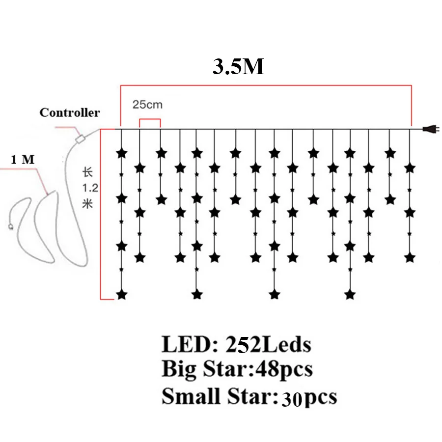 Thrisdar 3,5 м 252 светодиодный s Full Sky Star занавес Icice светодиодный светильник 8 режимов Романтическая звезда окно Свадьба Вечеринка Рождество гирлянда