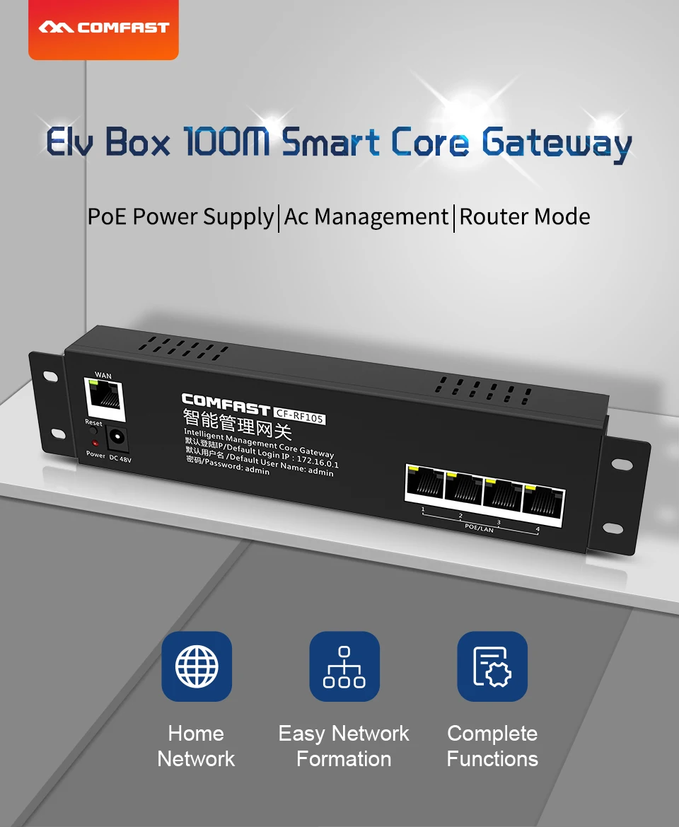 Comfast RF105 100 м интеллектуальная "начинка" Gateway AC шлюз маршрутизации QCA531 маршрутизатор переменного тока с 4LAN порт 10/100 Мбит/с POE Мощность поставить режим маршрутизатора