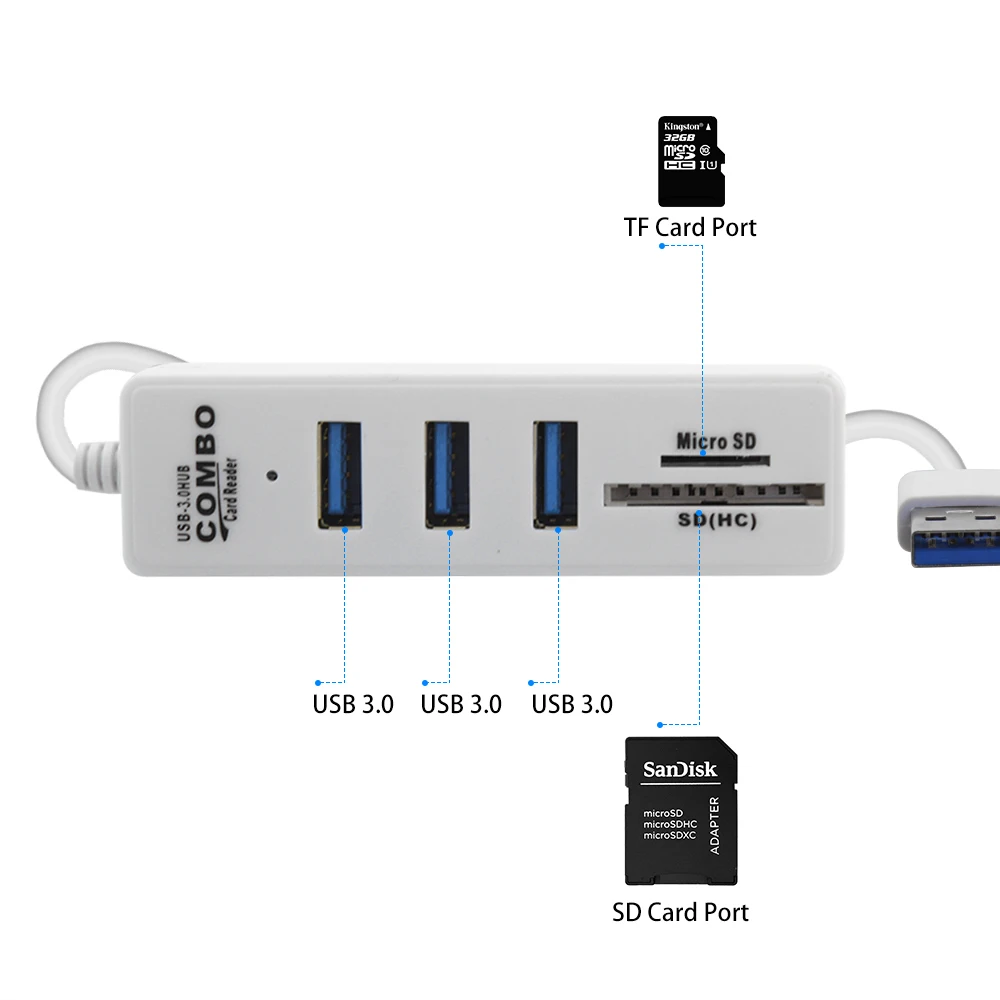 hub usb