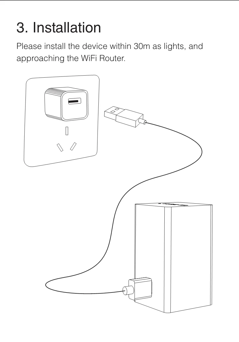 USB Led Wi-Fi беспроводной пульт дистанционного управления Управление Amazon Alexa Голосовое управление смартфон 4G GSM приложение Управление Совместимость Mi светильник 2,4 г RF продукт серии 5V