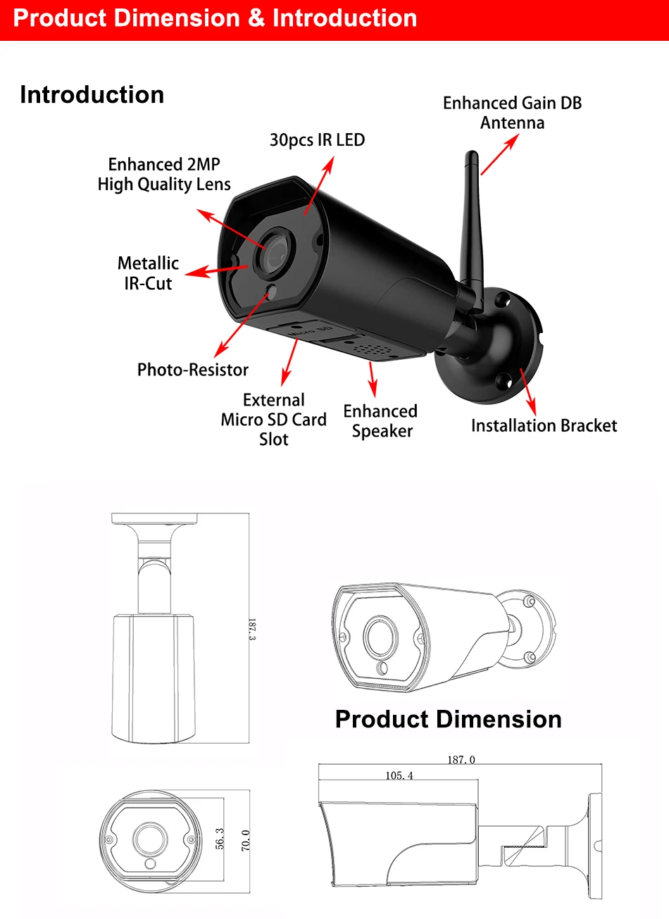 HT-SCA4P Wifi IP Camera intro 15