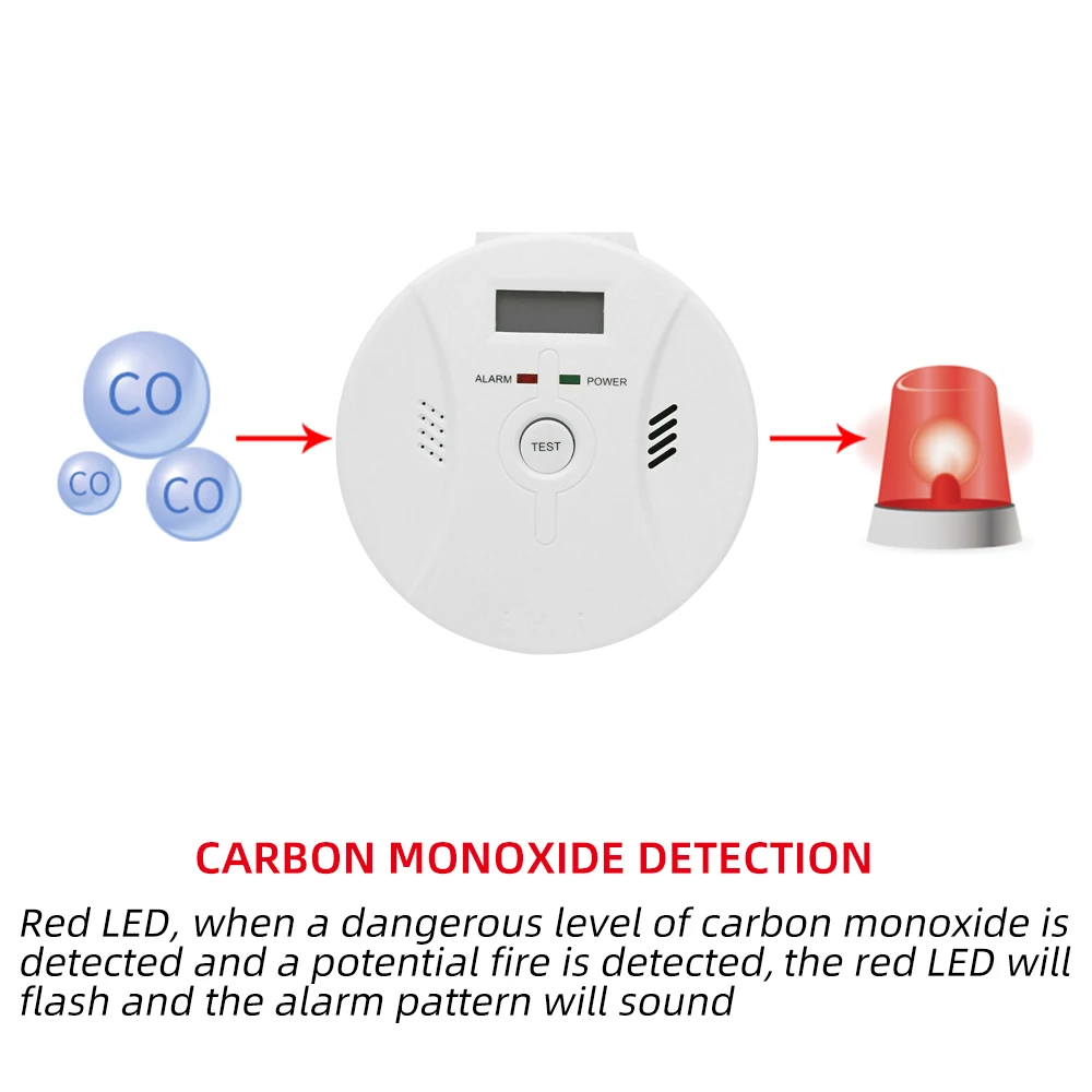 1 шт. Высокочувствительный Комбинированный Детектор дыма и угарного газа с ЖК-дисплеем, работающий от батареи, детектор дыма CO
