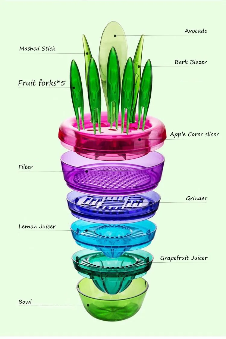 Творческие фрукты завод фруктовый салат Производственный комплект Многофункциональный фрукты Slicer комплект 10 различных инструментов