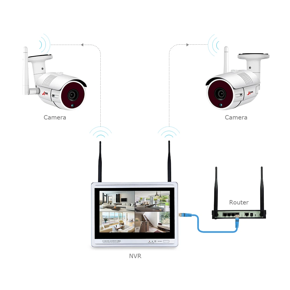 ANRAN 8CH Wireless Surveillance Camera System 1080P HD IP Outdoor Night Vision CCTV Security Camera System